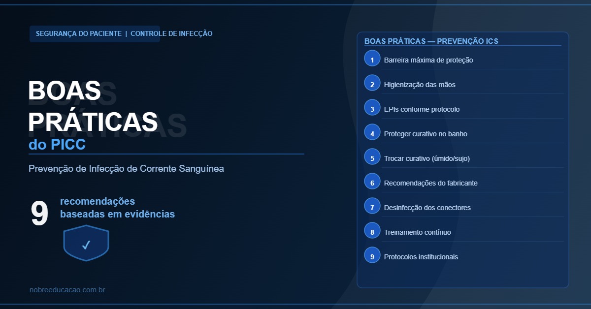 Boas Práticas do PICC na Prevenção de Infecção de Corrente Sanguínea
