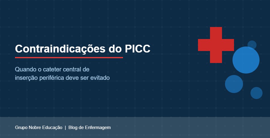 Contraindicações do PICC: Quando Evitar o Uso do Cateter