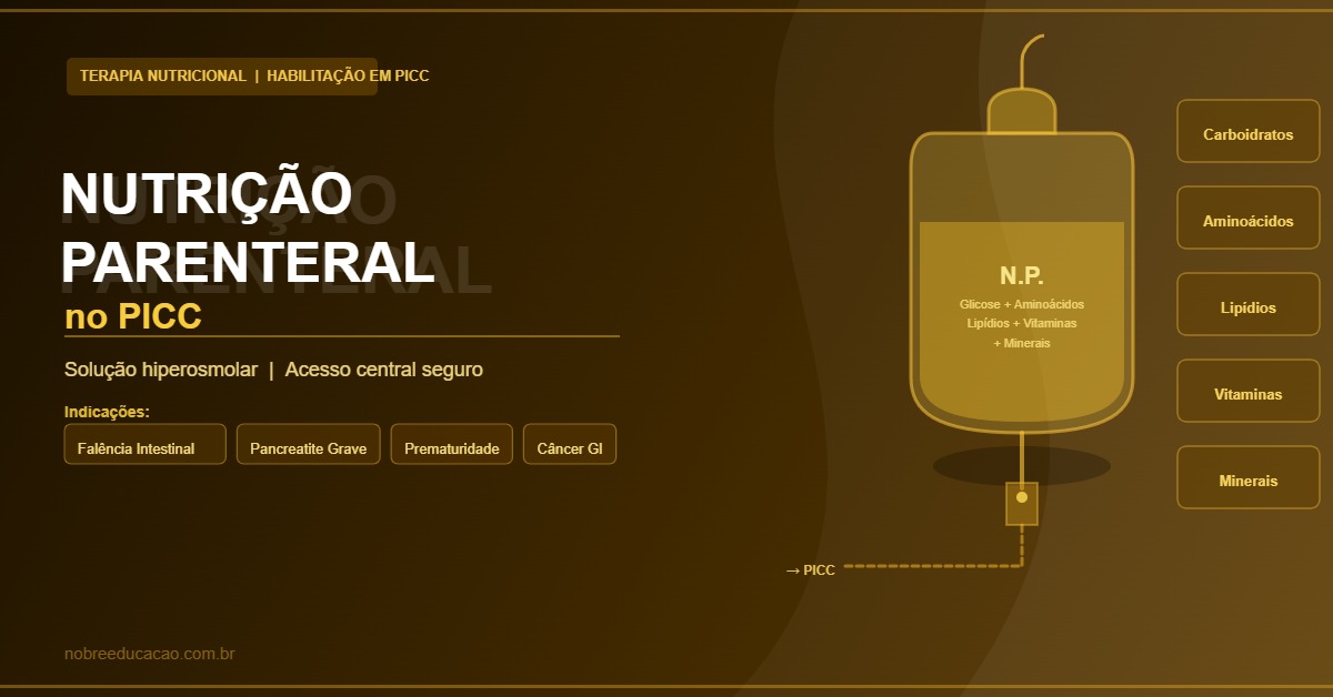 Nutrição Parenteral pelo PICC: Indicações, Acesso Vascular e Cuidados da Equipe