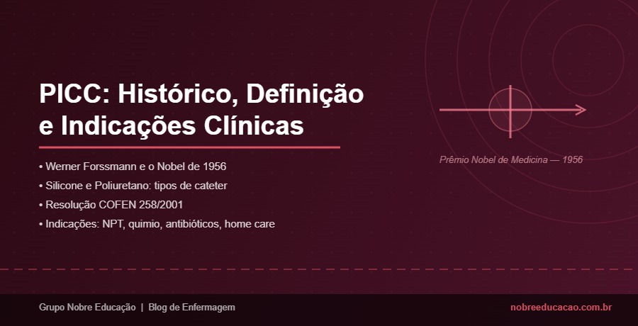PICC: Histórico, Definição e Indicações Clínicas do Cateter Central de Inserção Periférica