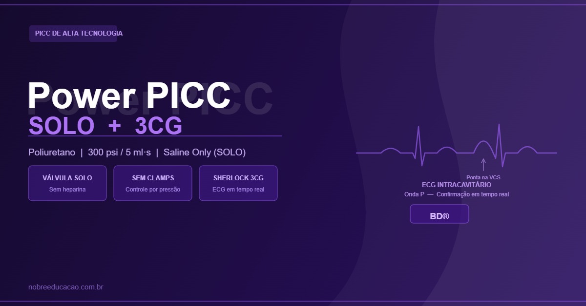 Power PICC Solo BD com Tecnologia 3CG: Válvula SOLO e Confirmação da Ponta em Tempo Real